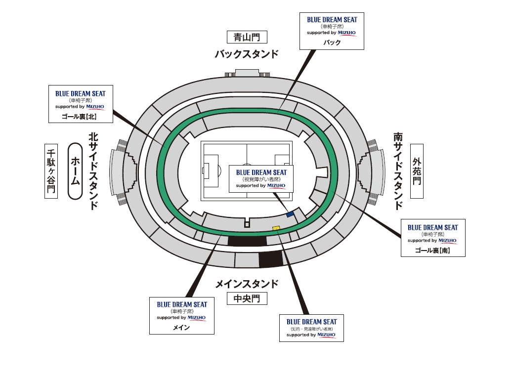 席割図