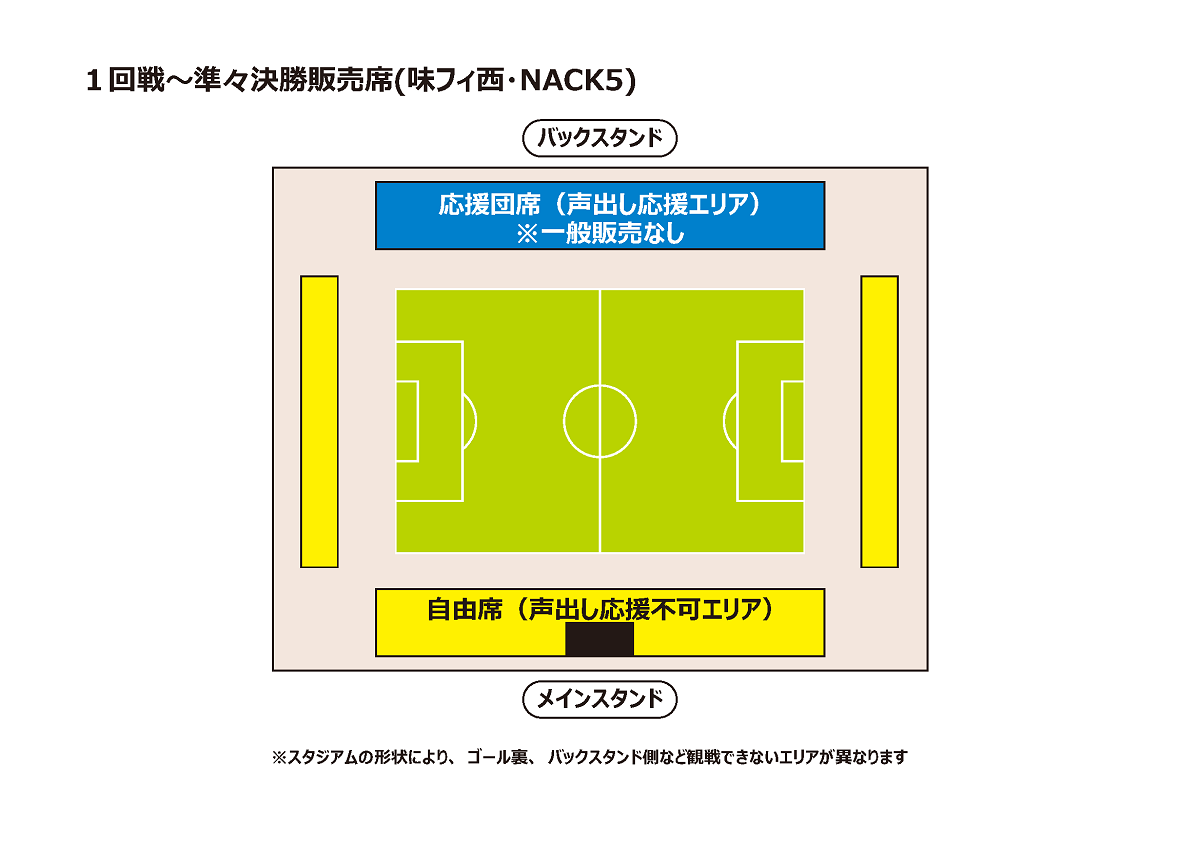 令和４年度 第１０１回 全国高校サッカー選手権大会 ２回戦 ｎａｃｋ５スタジアム大宮 22 12 31 チケットjfa